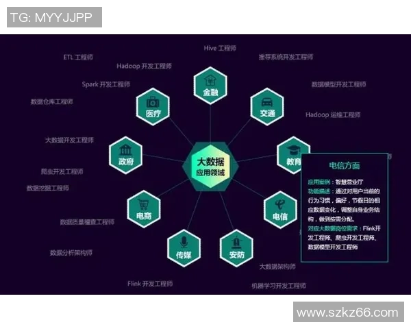 球探体系在人才发现中的关键作用与发展前景分析